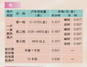 博人口多少_大国点名,没你不行!博望区人口普查“长表”登记即将收官(2)