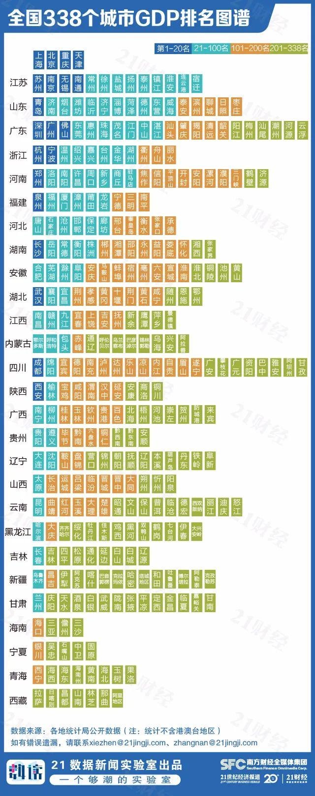 嘉兴gdp排名_占领浙江6%个税收入,GDP仅排第八,这座小城为何领先温州