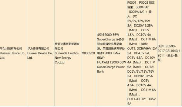华为Mate40发布时间确定 或将首次搭载66W快充