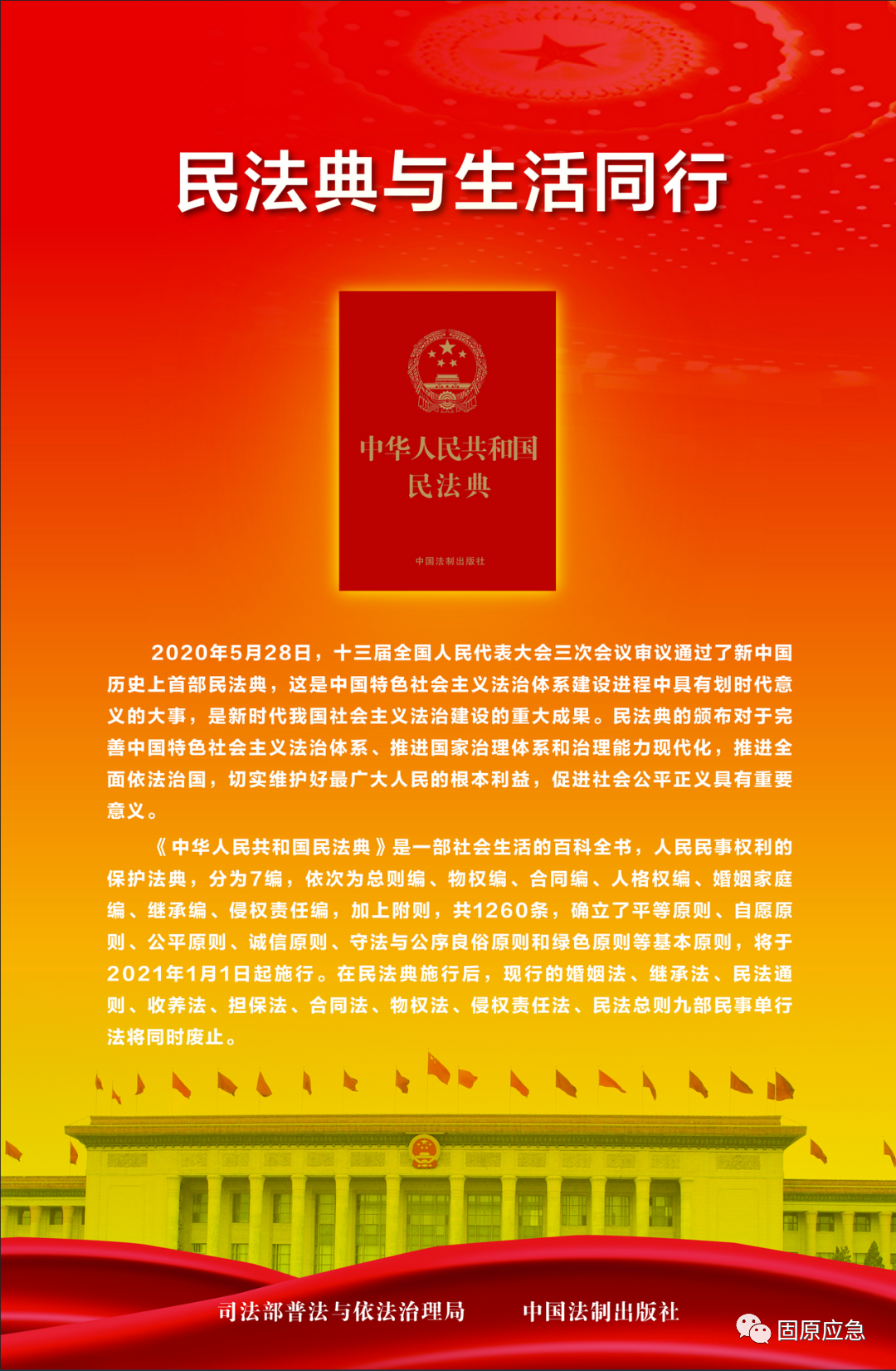 民法典学习宣传系列挂图