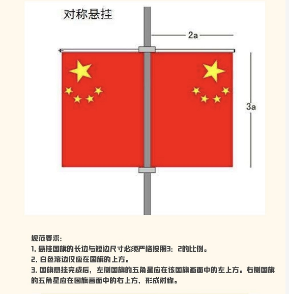 国旗挂法图片大全图片