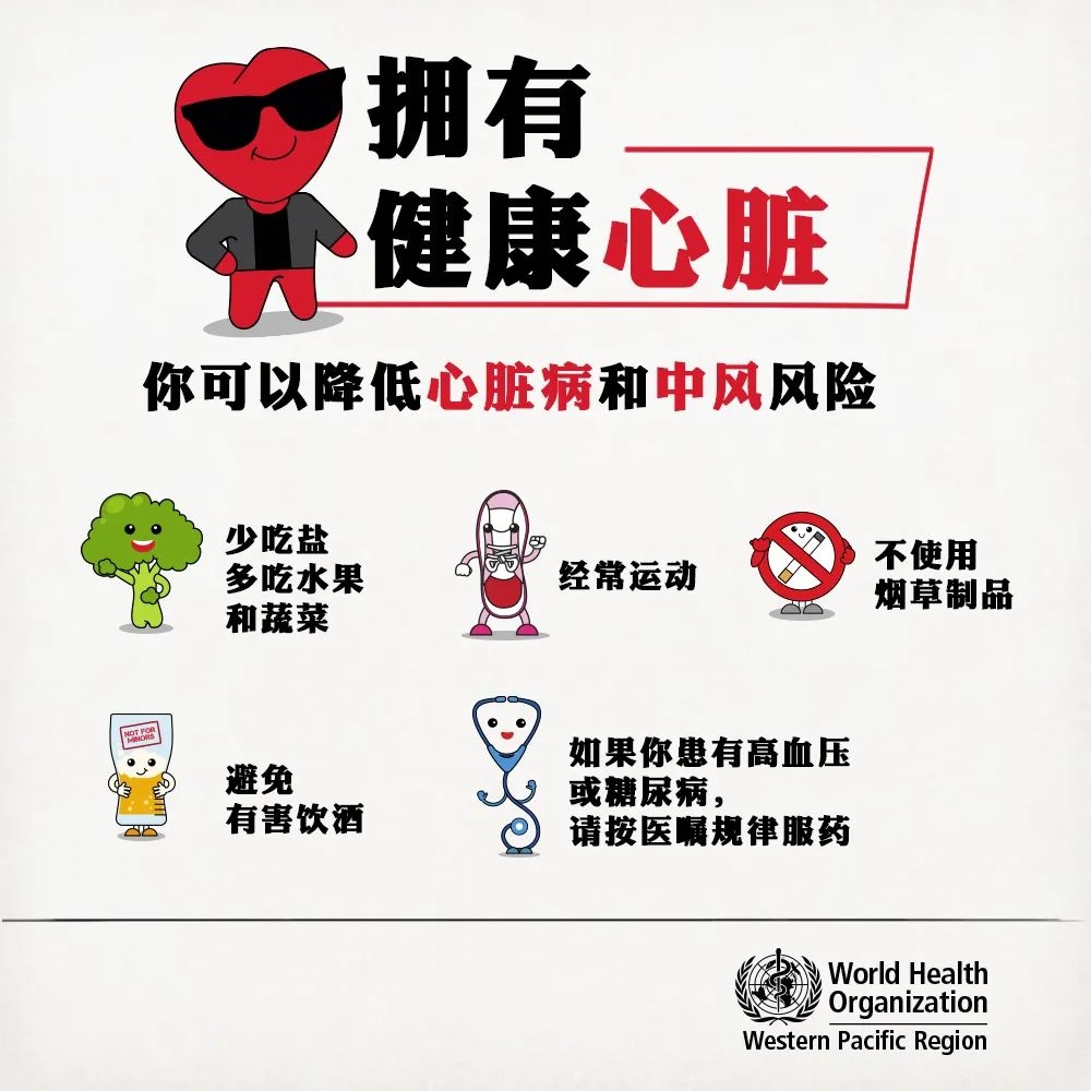 【世界心脏日】呵护心脏,从现在开始!