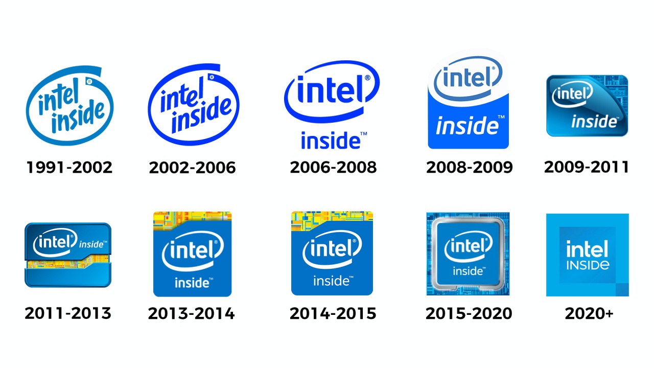 Sejarah Perkembangan Processor Intel Dari An Hingga Sekarang | Hot Sex ...