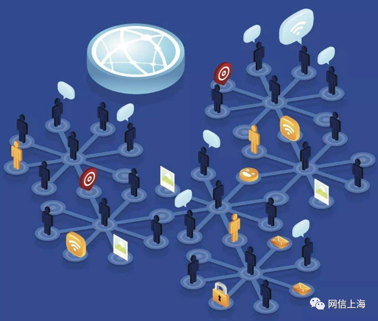 上海网信办：专项工作启动至今处置各类违法违规账号10万余个