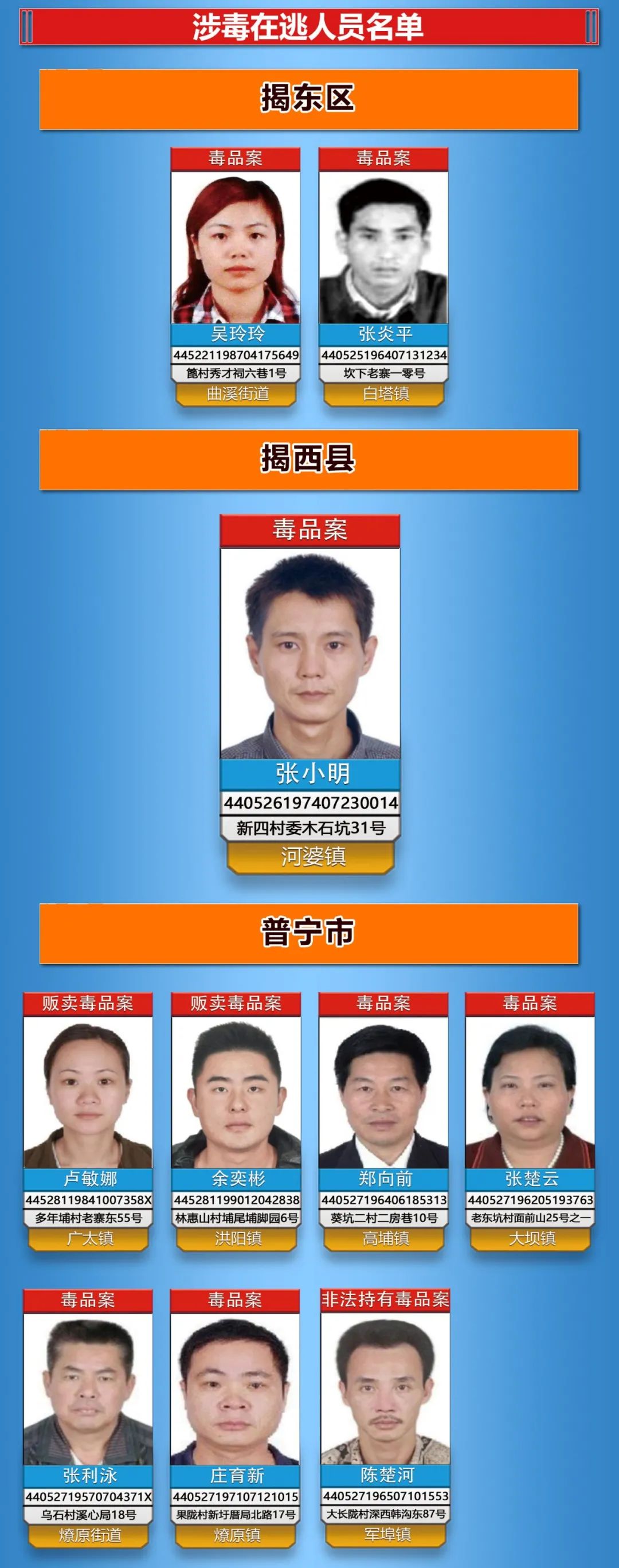 惠来多人上榜!揭阳市公安局公开悬赏通缉!