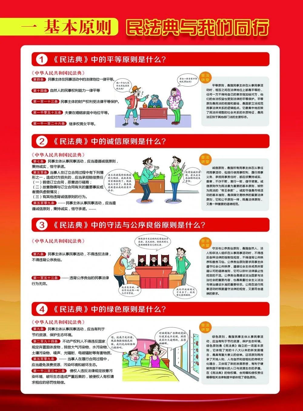 《民法典》系列宣传——基本原则篇