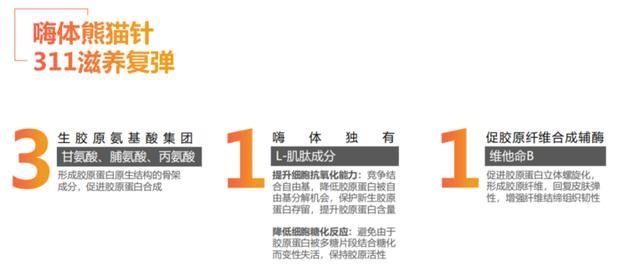 新晋 网红 嗨体熊猫针 和黑眼圈 眼袋 泪沟say Bye 泪沟 眼部 黑眼圈 新浪新闻 新晋 网红 嗨体熊猫针 和黑眼圈 眼袋 泪沟say Bye 泪沟 眼部 黑眼圈 新浪新闻