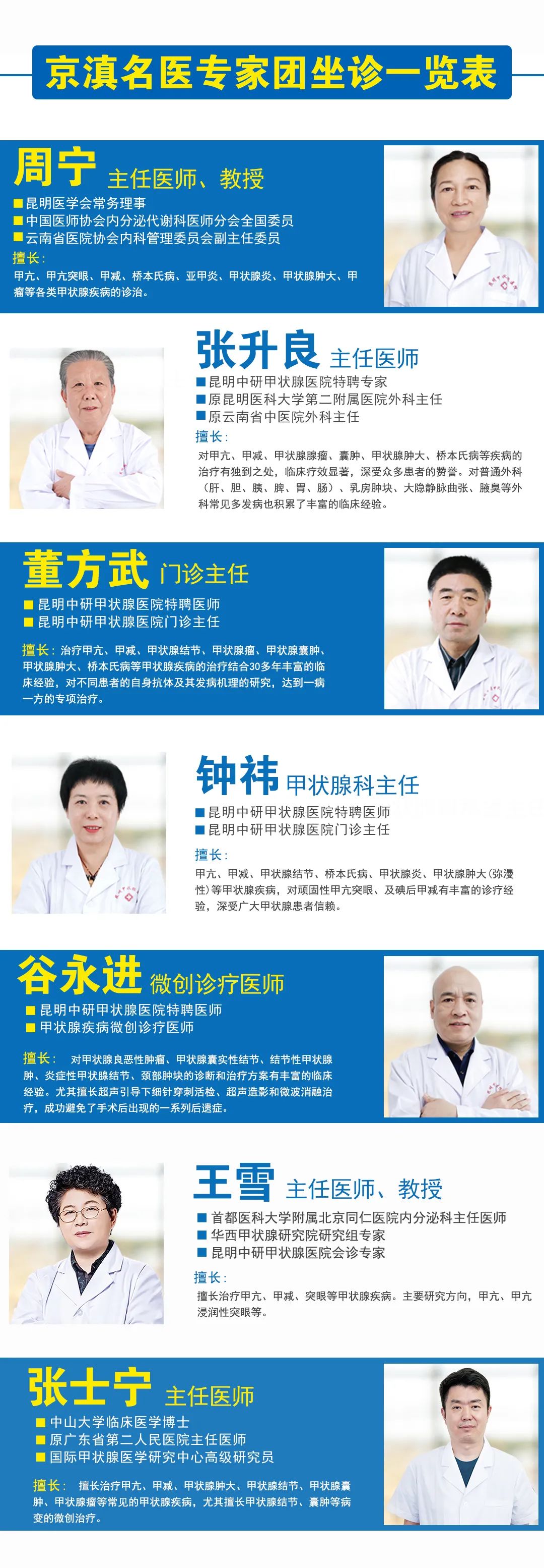 云南省|甲亢|昆明_新浪新闻