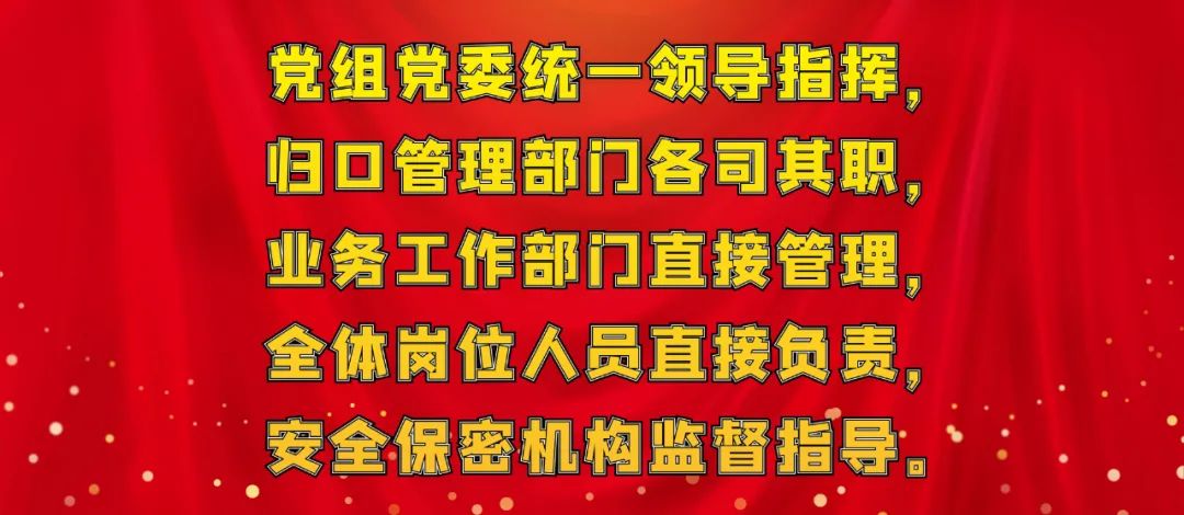 ▽ 安全保密工作责任体系要求 ▽▽ 安全保密工作总体定位 ▽▽安全