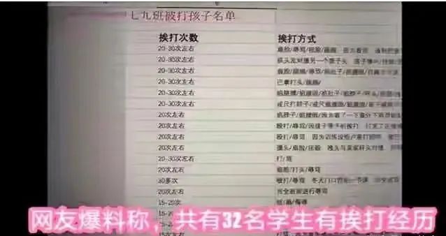 刚开学，一老师被曝对多名学生实施打耳光、揪耳朵、撕脸皮等行为，停职处理！休闲区蓝鸢梦想 - Www.slyday.coM