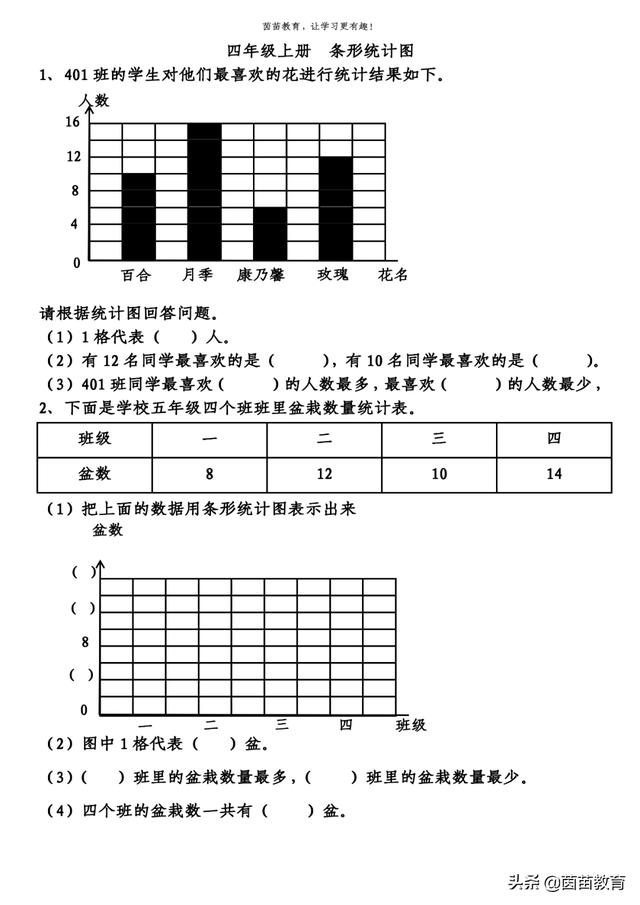 71四年级上册数学条形统计图同步练习附答案