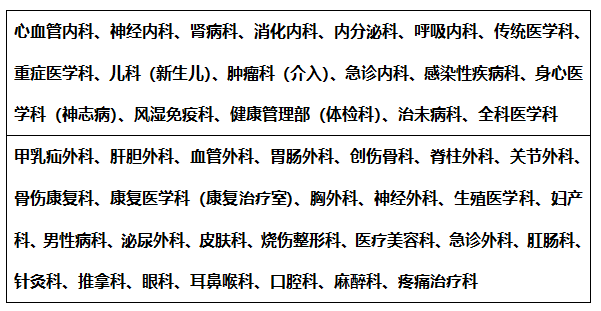 301医院科室排名黄牛联系方式解放军总医院301医院黄牛挂号电话