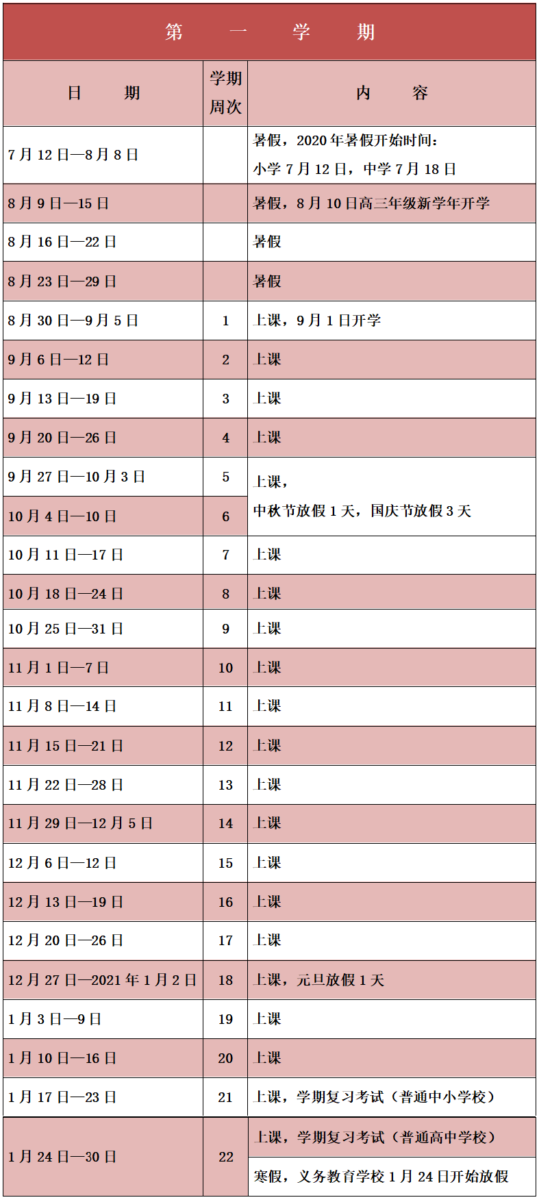 深圳市2020年初中学_突起的龙华与刚需的龙岗,2020年初中学区房价一览