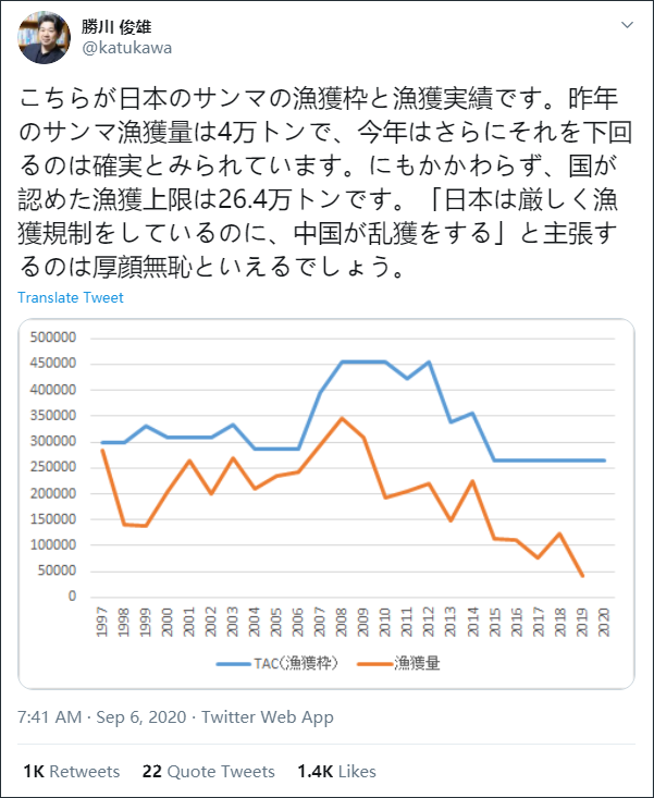 胜川推特截图