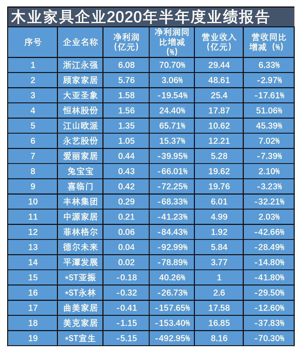 新京报记者 张洁 制图 张洁