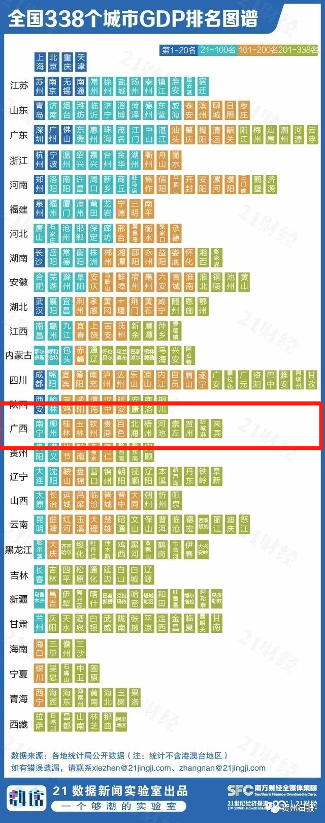 贺州市gdp_广西地级市来宾,2019年GDP不涨反降,甚至还被贺州超越