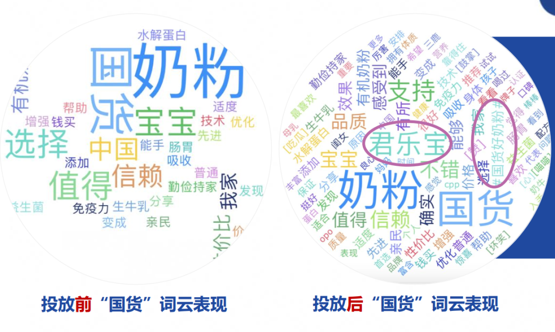 10亿人证言，国货奶粉正面刚