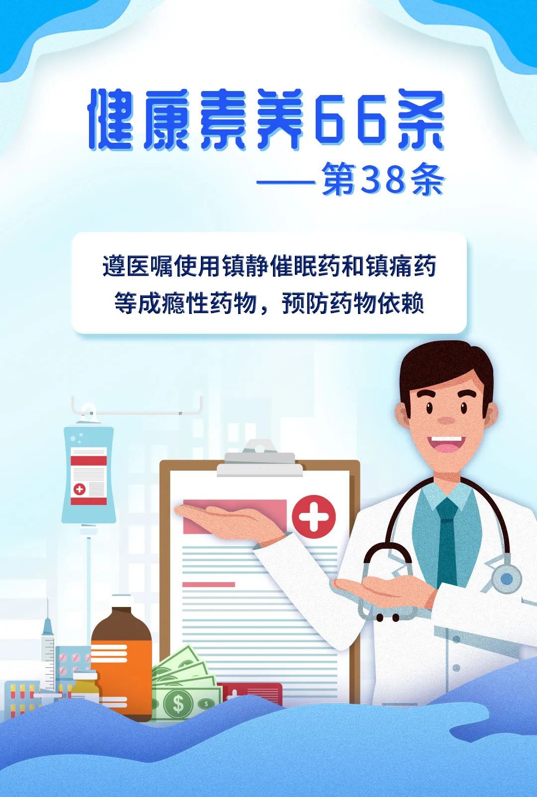 健康素养66条:遵医嘱使用成瘾性药物,预防依赖