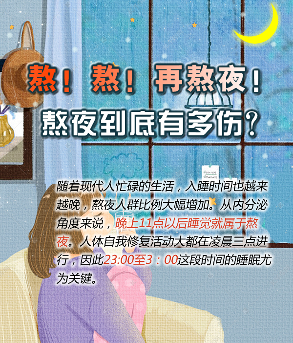 熬!再熬!熬夜到底有多伤?