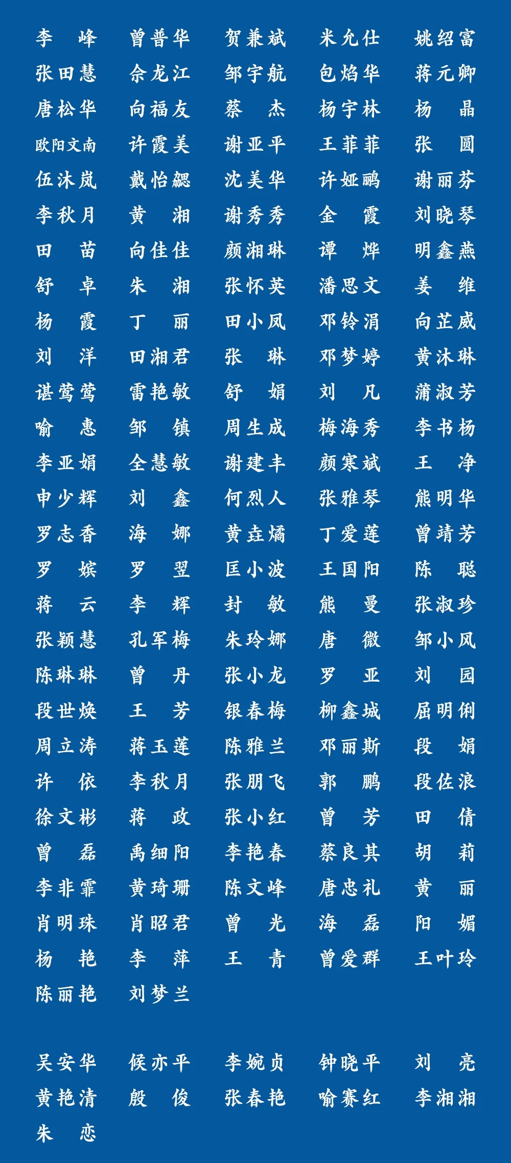 记"疫"丨"湘"互扶持!1498位湖南援鄂医务人员全名单
