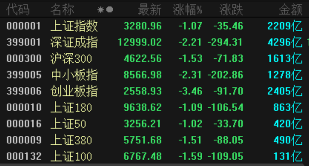美股风暴来袭：生物疫苗股未能“免疫”康泰生物最新回应来了