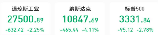 发生了什么？苹果4天跌近16% 9只A股苹果概念龙头回调逾20%