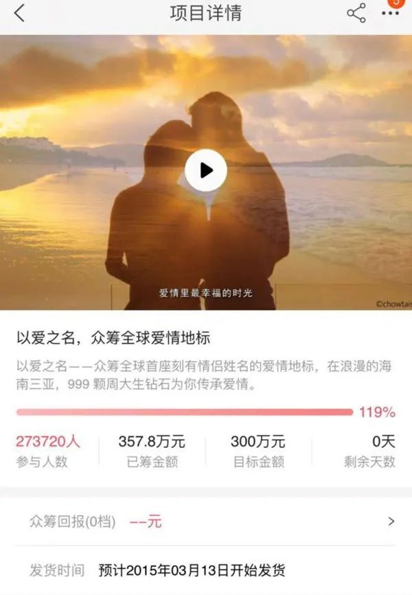 △“爱情地标”众筹357万，参与人数超27万人。