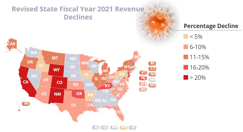 抗疫半年后 美国多地政府面临财政危机