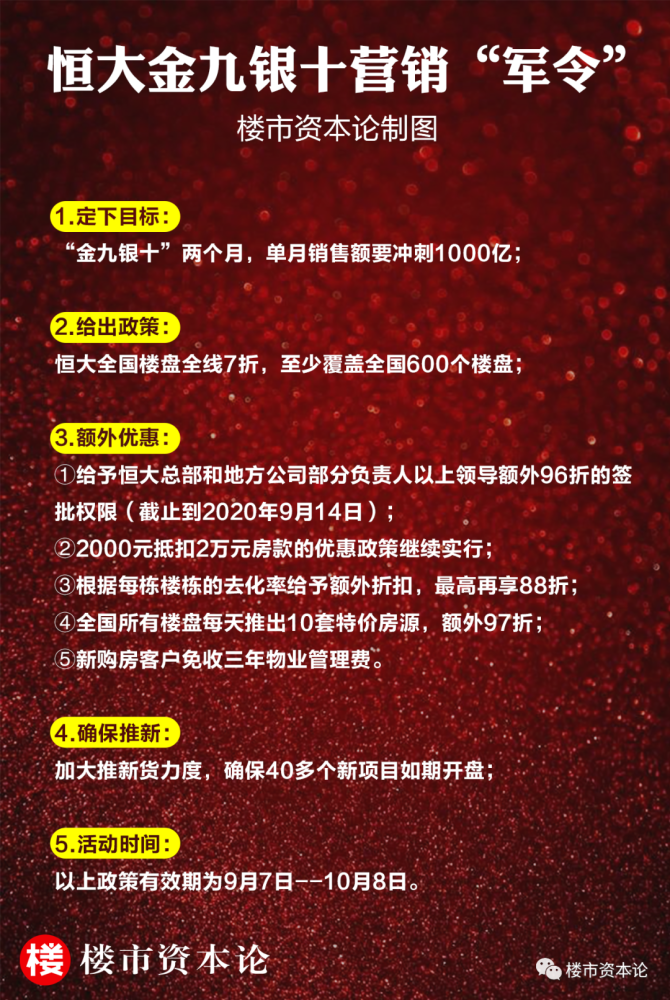 恒大销售嗓子要喊哑，7折风暴寓意深远休闲区蓝鸢梦想 - Www.slyday.coM