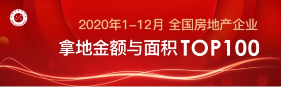 2020物业官方排名_商业物业经营上市企业2020年市值排行榜