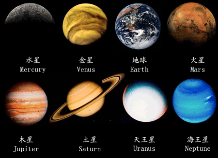 当太阳系八大行星以及冥王星在太阳的同一侧排列成一条直线的时候