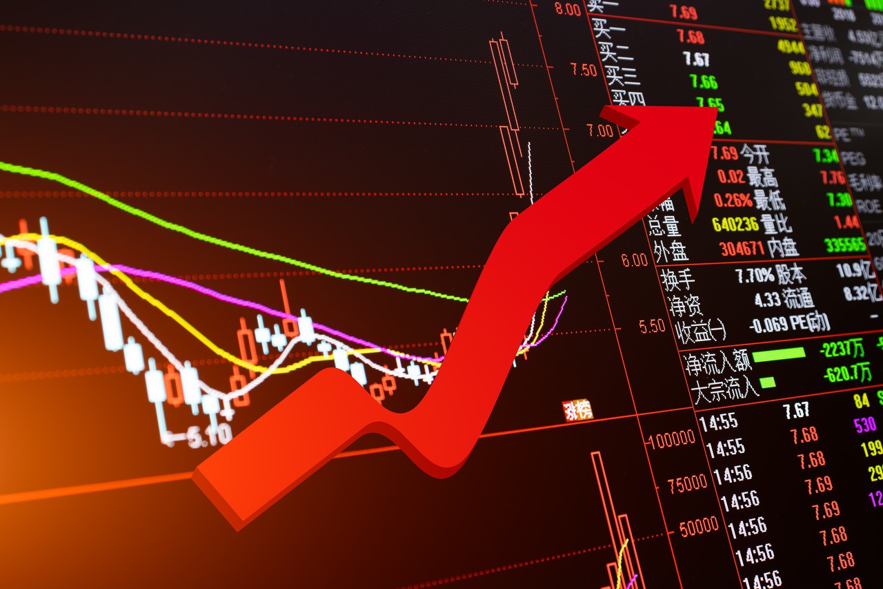 a股突然大涨后盘面变局出现了吗周一a股还会大涨吗