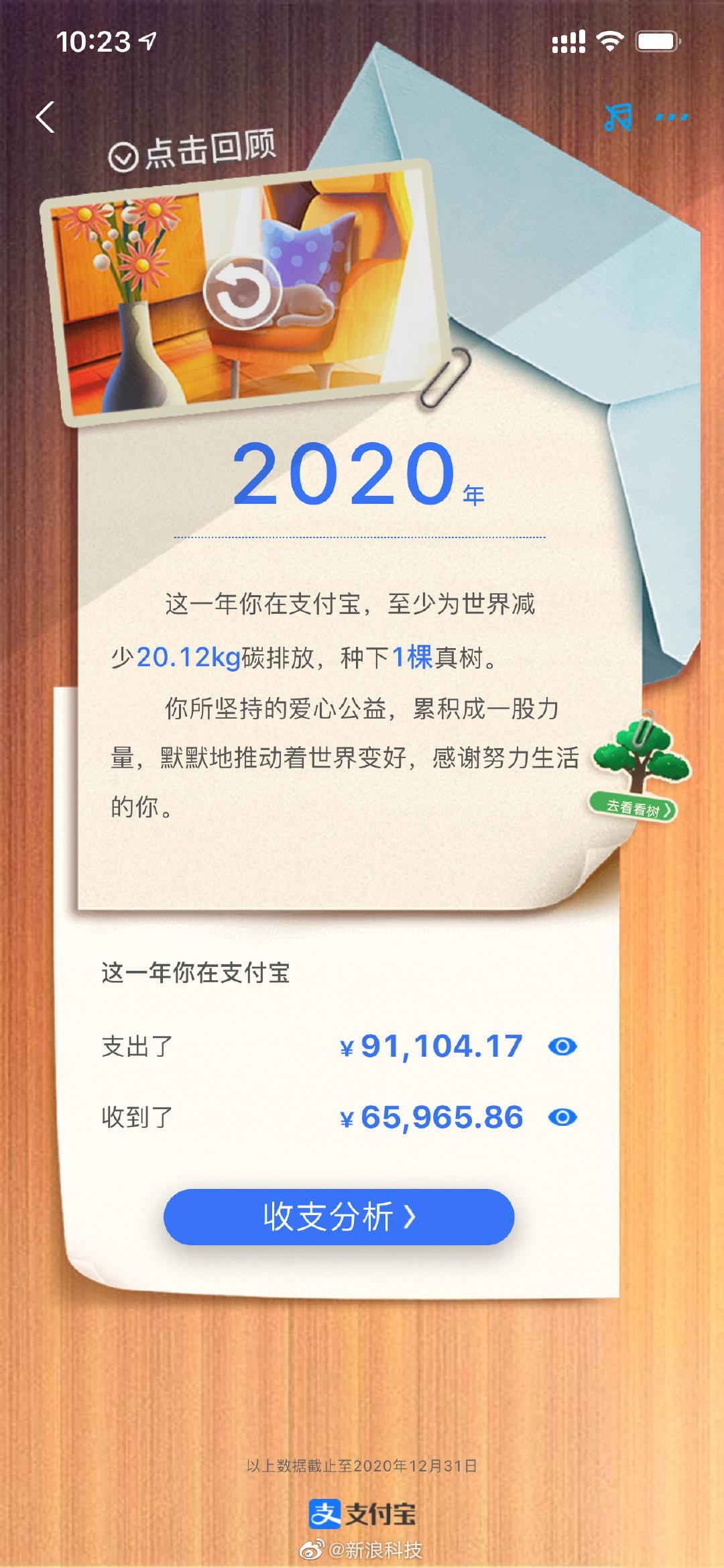 2020支付宝年度账单