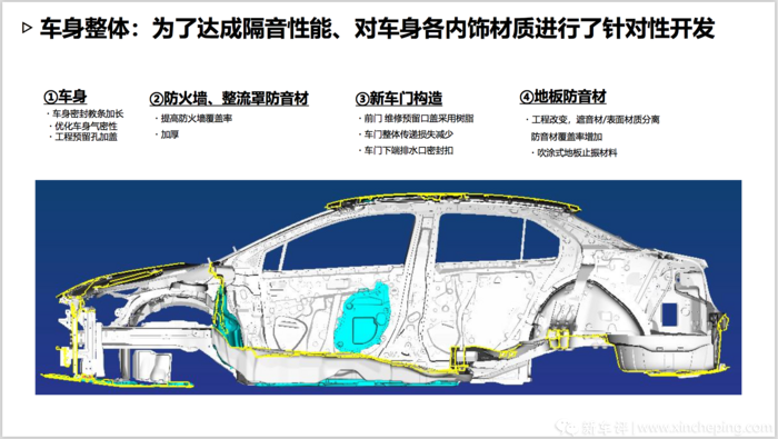 3种动力选择21款雷凌新增4款车型售11 38万起 新浪汽车 3种动力选择21款雷凌新增4款车型售11 38万起 新浪汽车