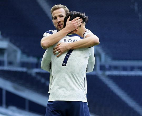 热刺欲和凯恩续约,凯恩周薪或上升至25万!