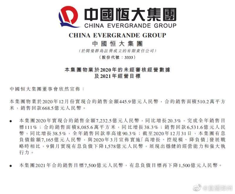 保持有质量的销售是恒大“新战略”的首要策略休闲区蓝鸢梦想 - Www.slyday.coM