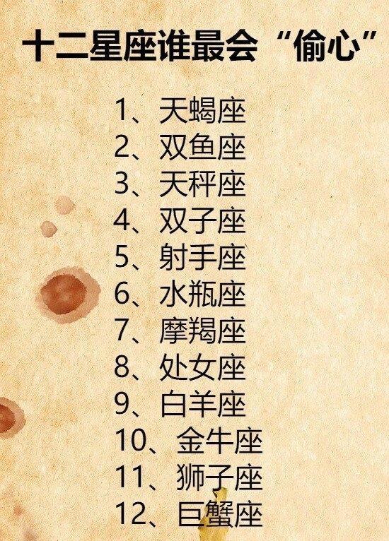 十二星座运势上升,遇见新欢,真爱降临,事业旺财运佳的星座