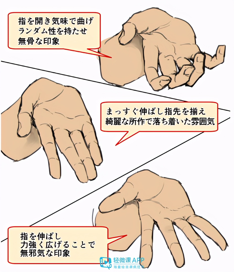 你不能错过的,手部动作绘画技巧!|手部|绘画|姿势_新浪新闻