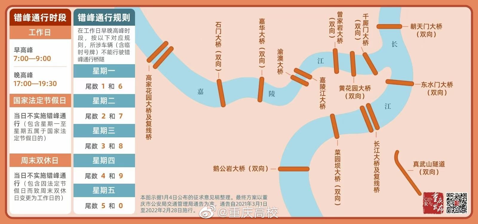 就差给两江kang盖盖了