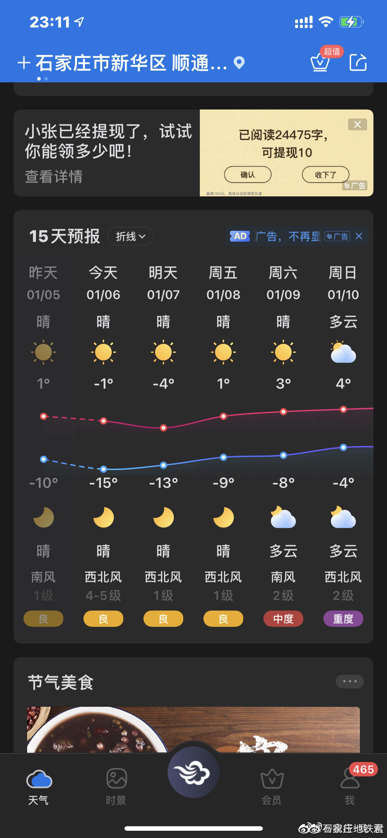 网友@我行-我-素 发布信息说,昨天晚上零下15度,这个温度!