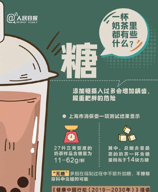 长期喝奶茶危害有多大?22岁女子喝奶茶被送进icu,要健康还是快乐