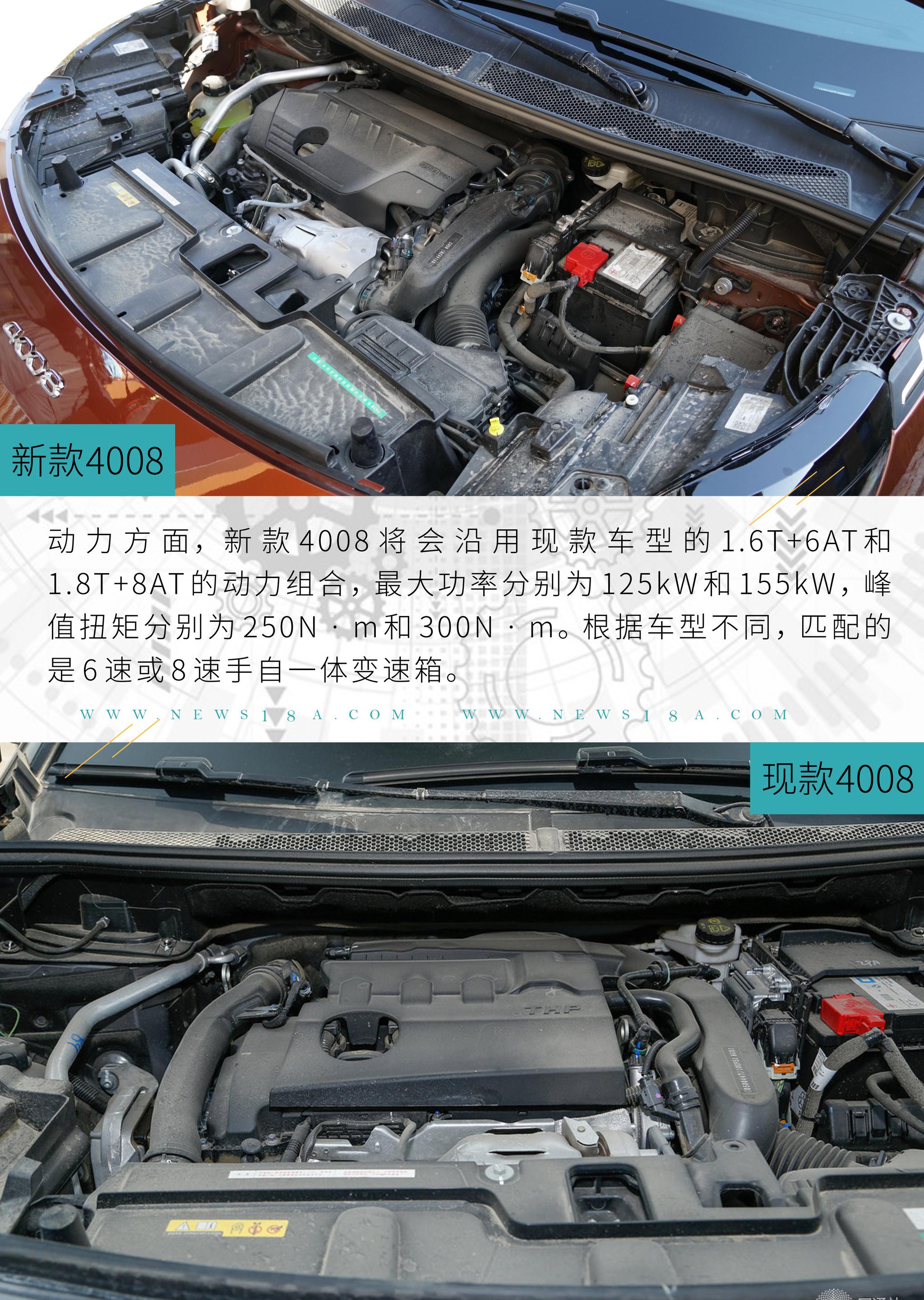 一次成功的改头换面 新老款东风标致4008对比