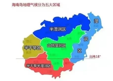 海南岛房价(海南岛房价2023年最新房价)