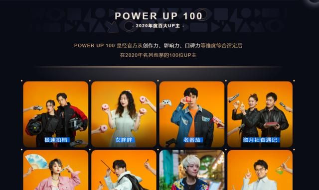 B站公开2020百大up主,二次元占比减小,部分up主德不配位?|二次元|百大|冯提莫_新浪新闻