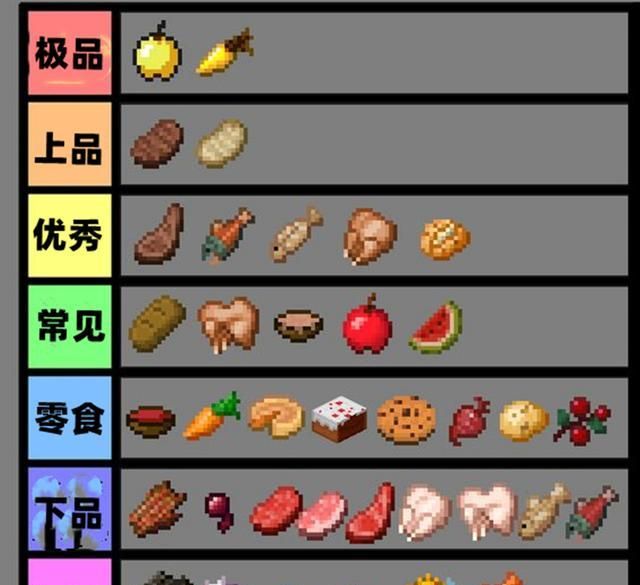 我的世界用mc展现玩家真实的一面床没想到你是这样的人