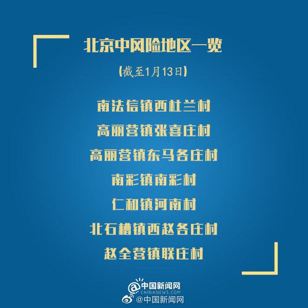 北京朝阳区汉庭酒店大山子店调整为低风险地区