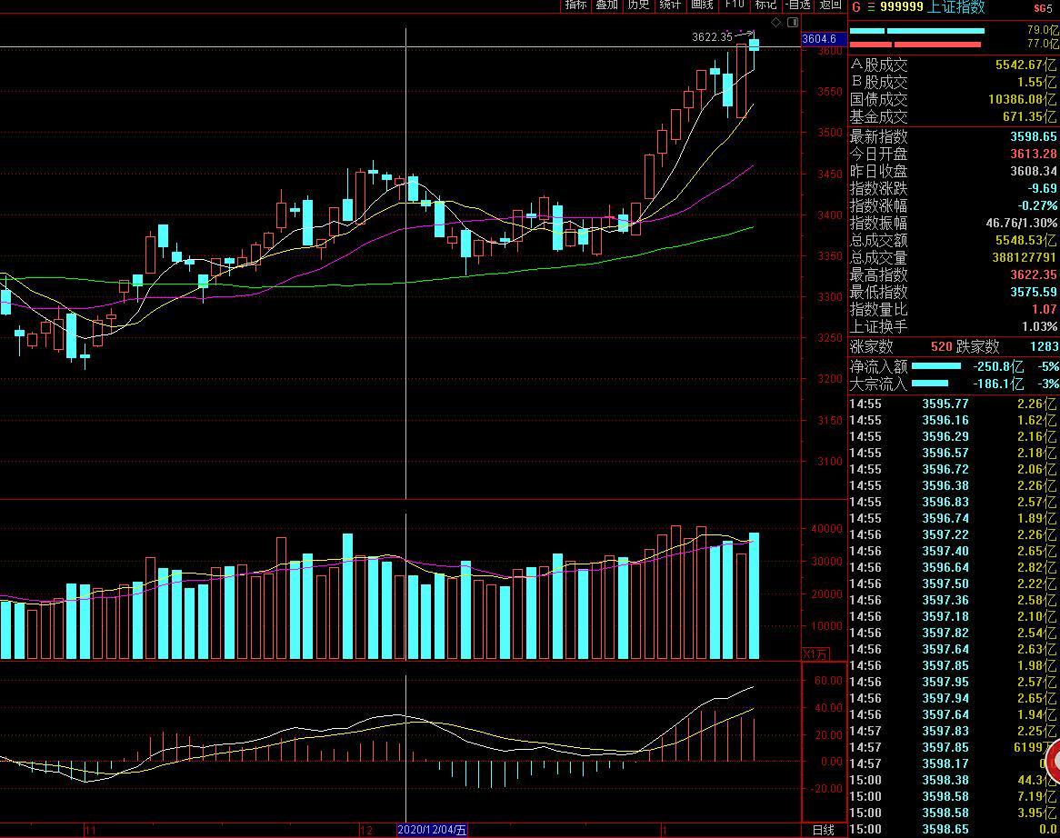首次调入风华高科和安克创新进二期小股票池!__财经头条