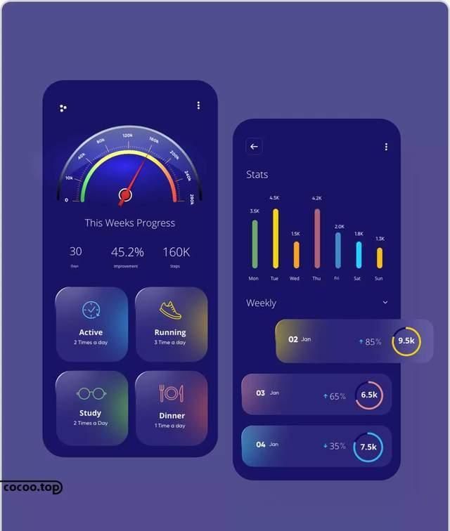 ui界面设计的视觉表现