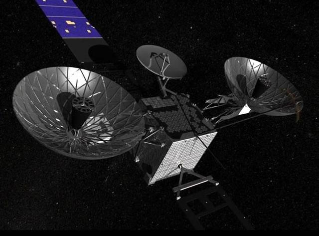 Tdrss 盘点人类历史上的,十个“最长寿”的宇宙航天器!|卫星|地球|轨道_新浪新闻