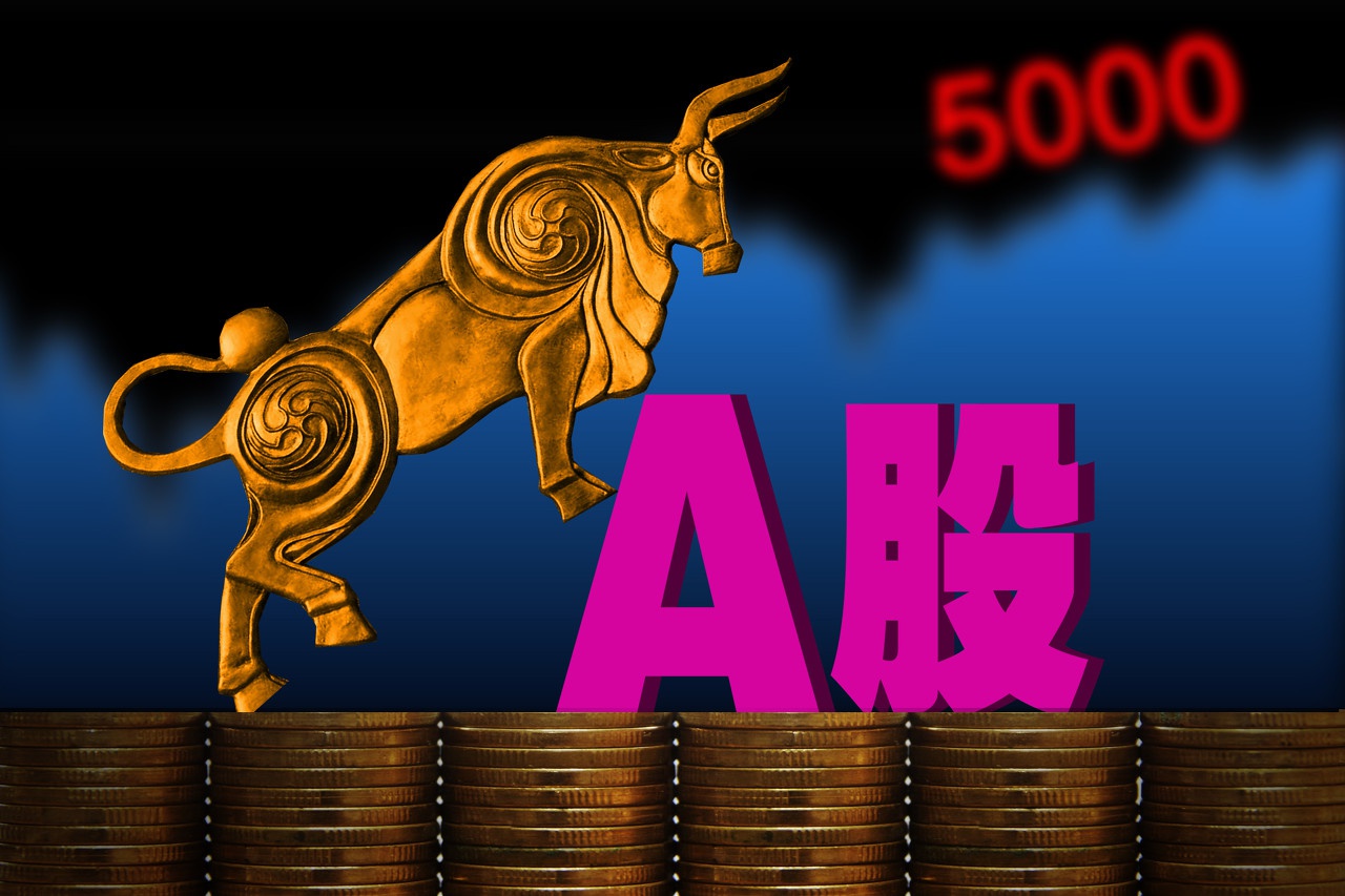 a股突然大涨原因是什么挑战3600点失败明天会大涨吗